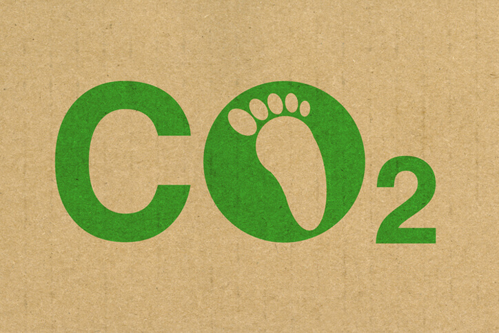 btu impact on co2 emissions